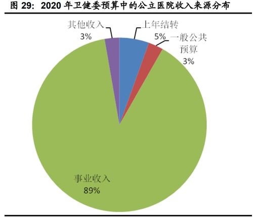 2023年計算機行業下半年投資策略 聚焦網絡安全、醫療信息化與工業軟件