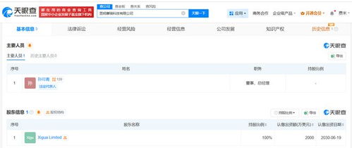 美團在昆明成立摩騎科技，注冊資本2000萬美元專注網絡安全軟件開發